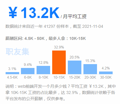 QQ图片20211104151435