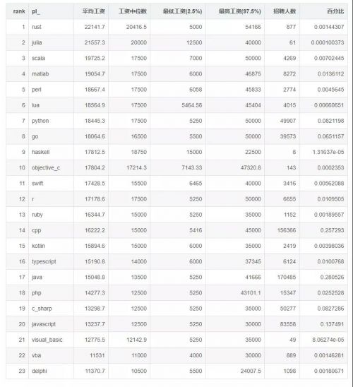 微信图片_20210705154926