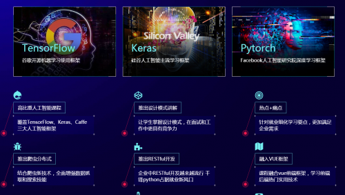 我当初