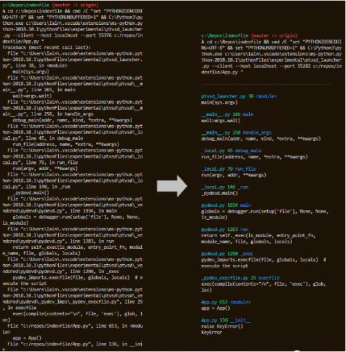 10个Python库4