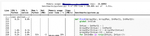 10个Python库11