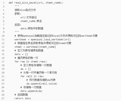 Python操作Excel数据的封装函数6