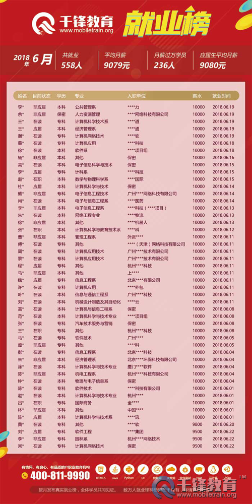 图片6
