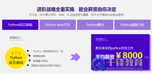 千锋西安Python培训