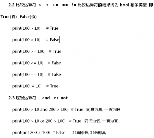 自动化测试之python基础篇6