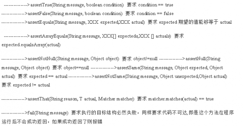 java单元测试junit9