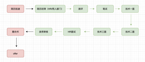 微信圖片_20220308170841
