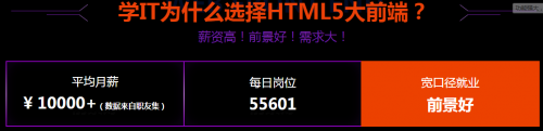 哈爾濱學Web前端