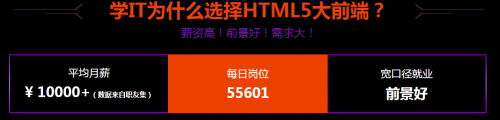 哈爾濱培訓班學Web前端
