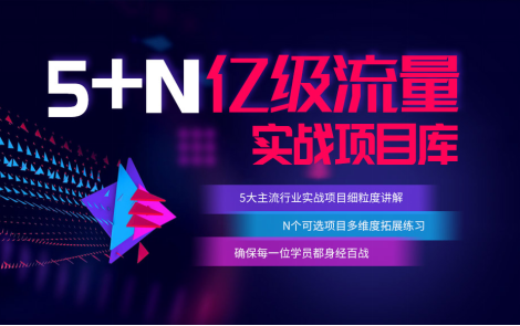 哈爾濱Java培訓