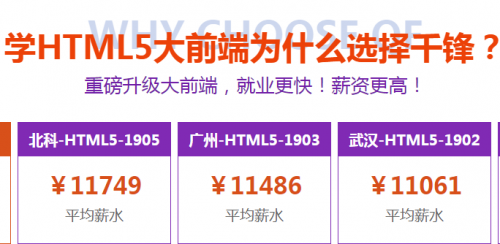 哈爾濱Web前端學習
