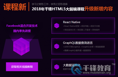 哈爾濱前端學習