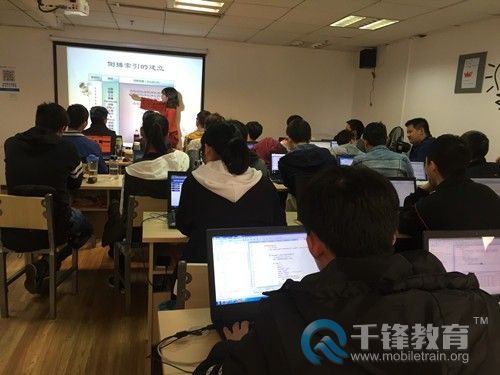 哈爾濱Java學習