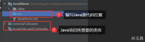 如何使用idea的java入门教程6
