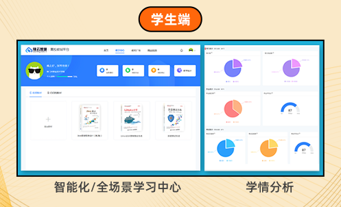 锋云智慧教育平台上线5