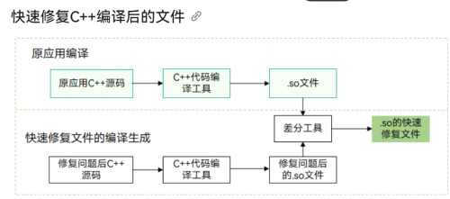 微信截图_20231118152324