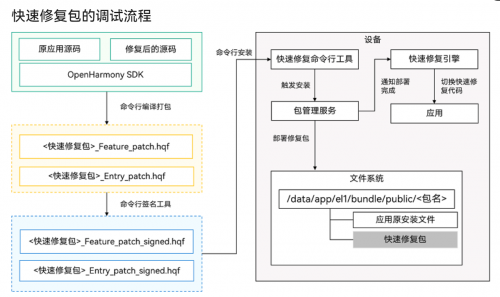 微信截图_20231118152426