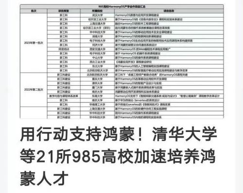 鸿蒙生态开发班0231120092028