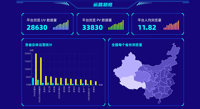 纳米体育培训大数据开发(图2)