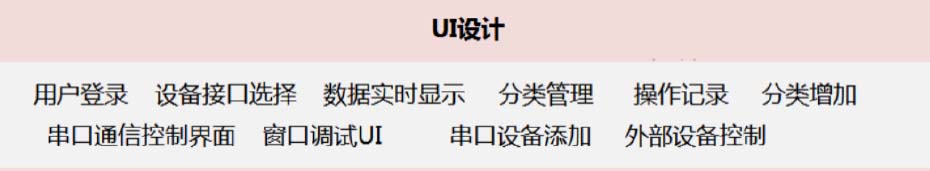 物联网培训